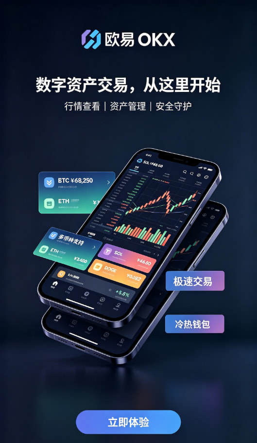 app欧交易所操作体验